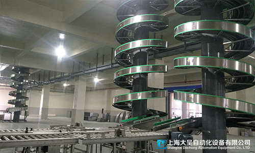 包装后端垂直螺旋输送码垛项目